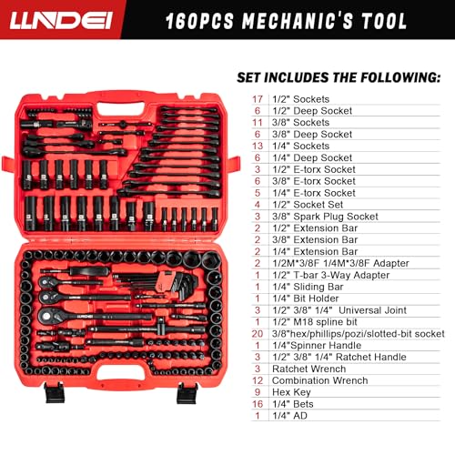 Professional 160-Piece Metric Socket Set with Quick Release Ratchet