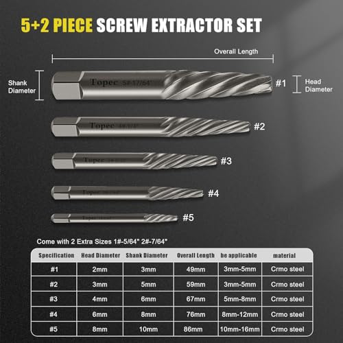 Topec 7-Piece Screw Extractor Set for Broken Bolts and Stripped Screws