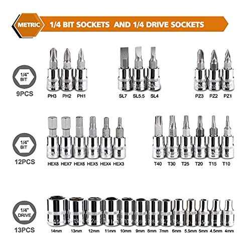 Egofine 46-Piece 1/4 Drive Socket Set with Bit Sockets & Extension Bar