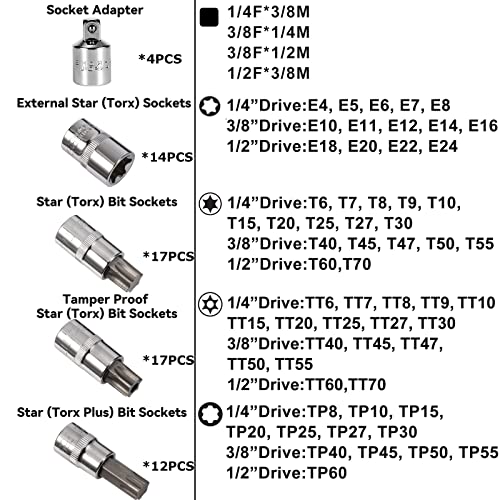 AOBEN 64-Piece Torx Bit & Socket Set with Adapters